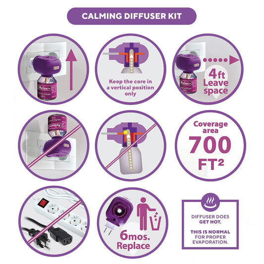 Relaxiv Natural Cat Calming Pheromone Diffuser Improved No Stress Formula anti Anxiety Treatment #1 for Cats and Dogs with a Long Lasting Calming Effect