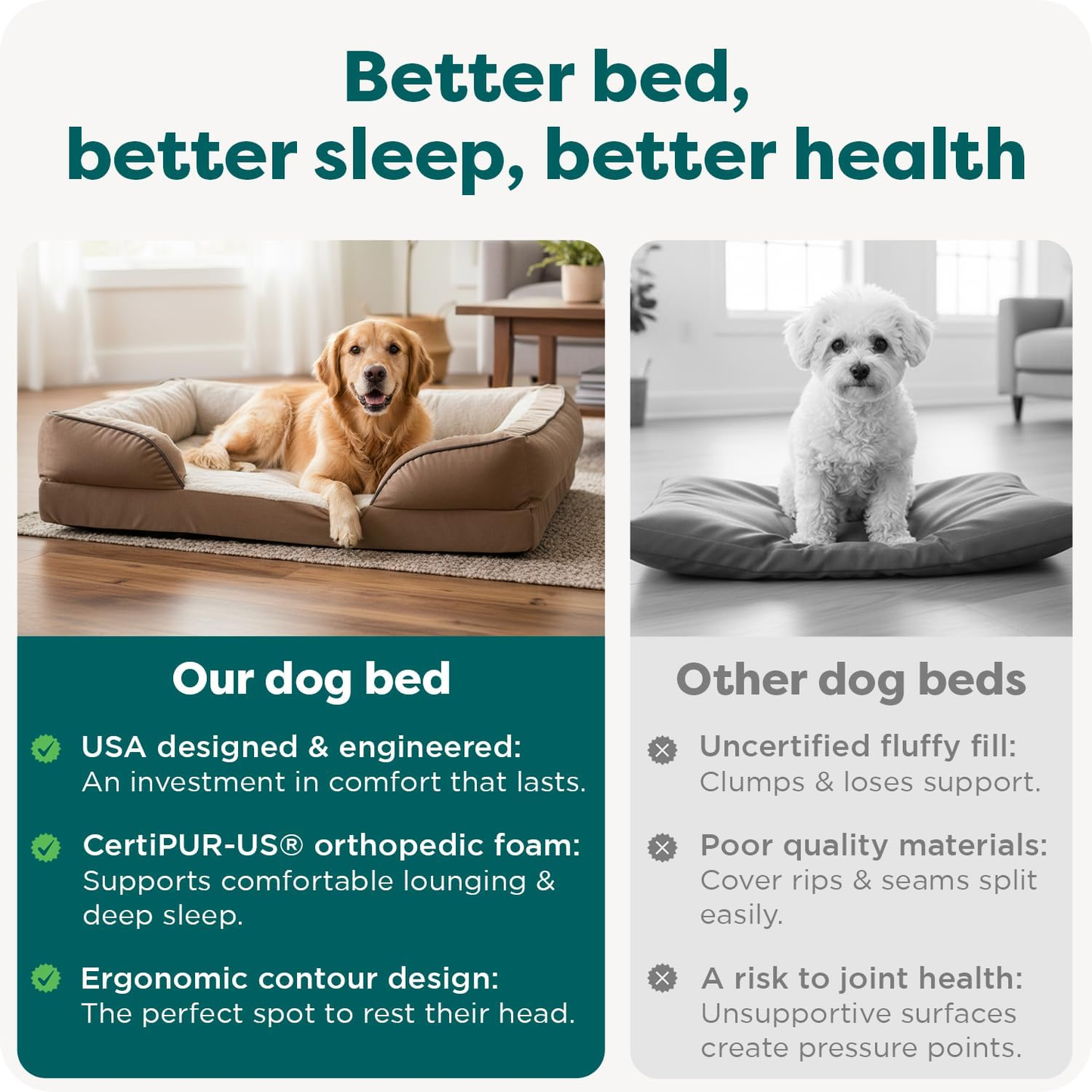 Memory Foam Dog Bed Large